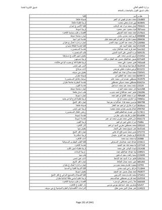 نتيجة تنسيق المرحلة الأولى 2016