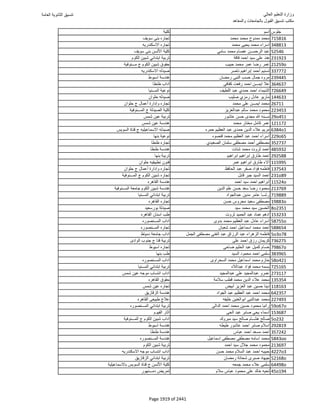 نتيجة تنسيق المرحلة الأولى 2016