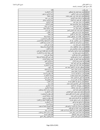 نتيجة تنسيق المرحلة الأولى 2016