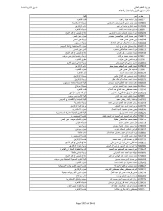 نتيجة تنسيق المرحلة الأولى 2016