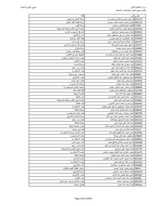 نتيجة تنسيق المرحلة الأولى 2016