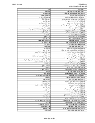 نتيجة تنسيق المرحلة الأولى 2016