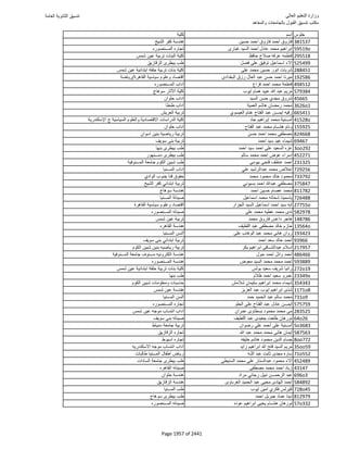 نتيجة تنسيق المرحلة الأولى 2016