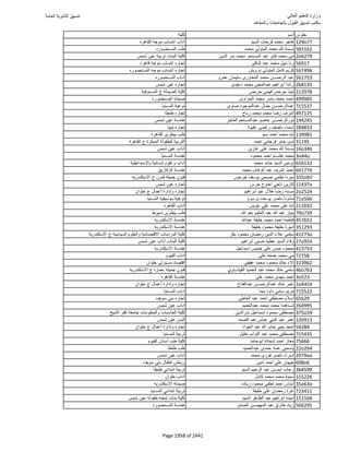 نتيجة تنسيق المرحلة الأولى 2016