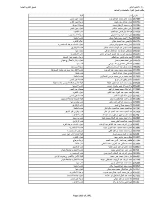 نتيجة تنسيق المرحلة الأولى 2016