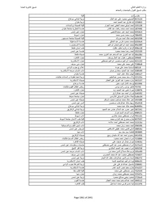 نتيجة تنسيق المرحلة الأولى 2016