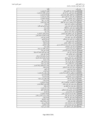 نتيجة تنسيق المرحلة الأولى 2016
