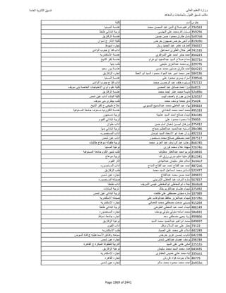 نتيجة تنسيق المرحلة الأولى 2016
