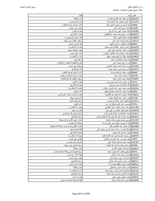 نتيجة تنسيق المرحلة الأولى 2016