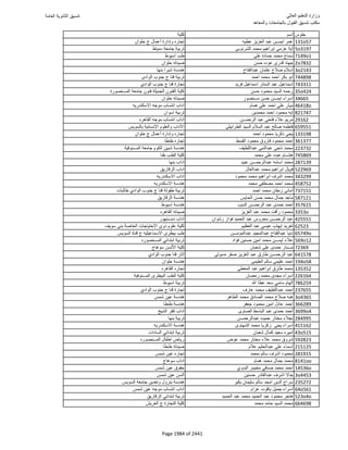 نتيجة تنسيق المرحلة الأولى 2016