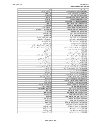 نتيجة تنسيق المرحلة الأولى 2016