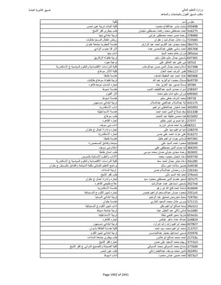 نتيجة تنسيق المرحلة الأولى 2016