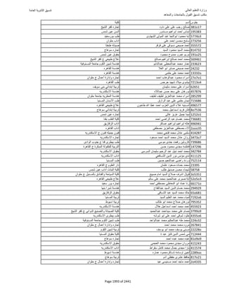 نتيجة تنسيق المرحلة الأولى 2016