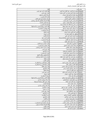 نتيجة تنسيق المرحلة الأولى 2016