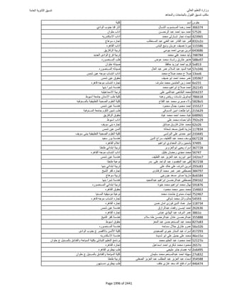 نتيجة تنسيق المرحلة الأولى 2016