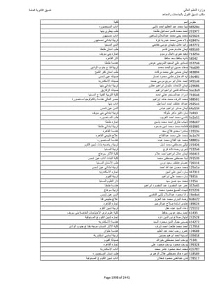 نتيجة تنسيق المرحلة الأولى 2016