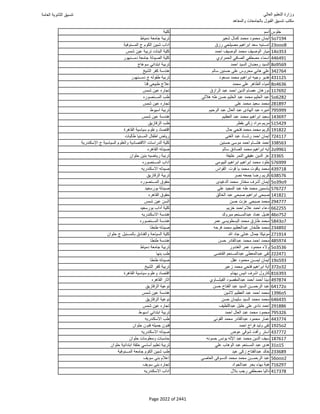 نتيجة تنسيق المرحلة الأولى 2016