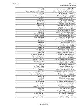 نتيجة تنسيق المرحلة الأولى 2016