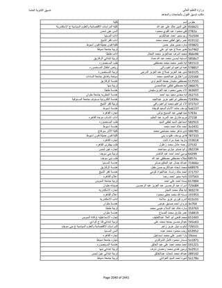 نتيجة تنسيق المرحلة الأولى 2016