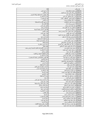 نتيجة تنسيق المرحلة الأولى 2016