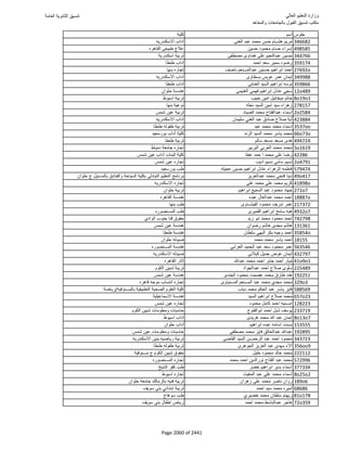 نتيجة تنسيق المرحلة الأولى 2016
