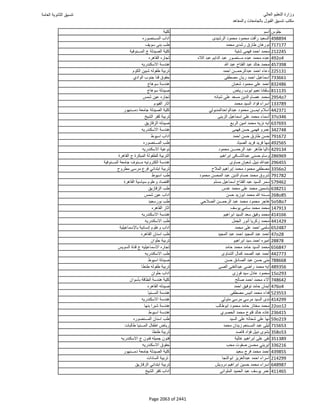 نتيجة تنسيق المرحلة الأولى 2016