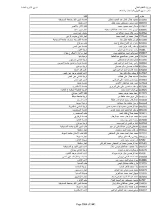 نتيجة تنسيق المرحلة الأولى 2016