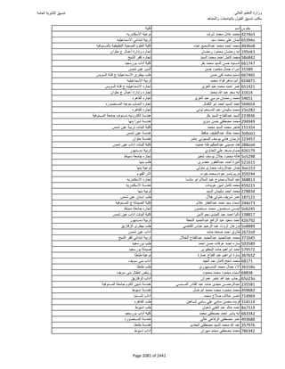 نتيجة تنسيق المرحلة الأولى 2016
