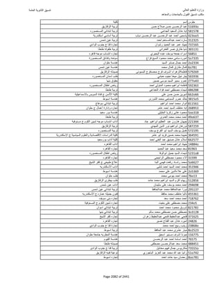 نتيجة تنسيق المرحلة الأولى 2016
