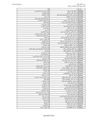 نتيجة تنسيق المرحلة الأولى 2016