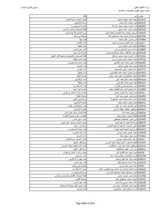 نتيجة تنسيق المرحلة الأولى 2016