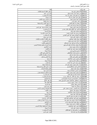 نتيجة تنسيق المرحلة الأولى 2016