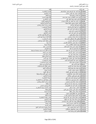نتيجة تنسيق المرحلة الأولى 2016