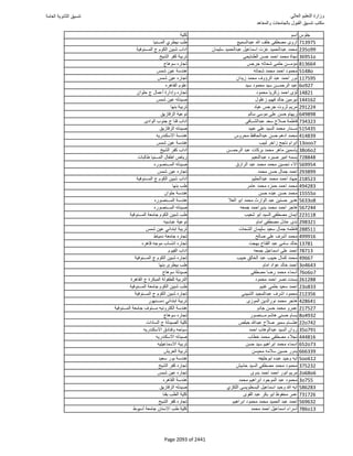 نتيجة تنسيق المرحلة الأولى 2016