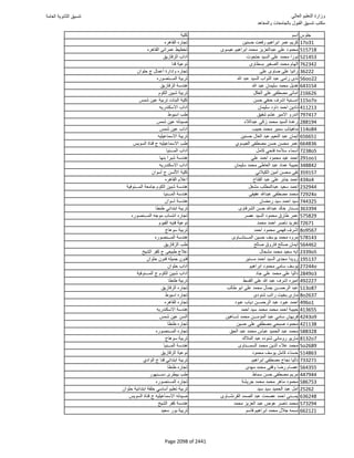 نتيجة تنسيق المرحلة الأولى 2016