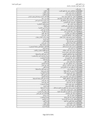نتيجة تنسيق المرحلة الأولى 2016