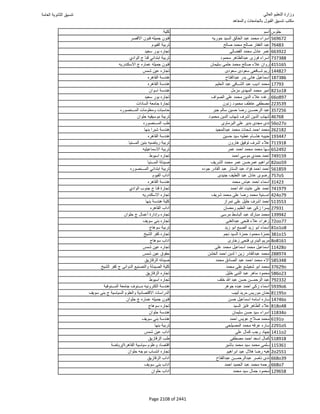 نتيجة تنسيق المرحلة الأولى 2016