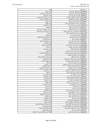 نتيجة تنسيق المرحلة الأولى 2016