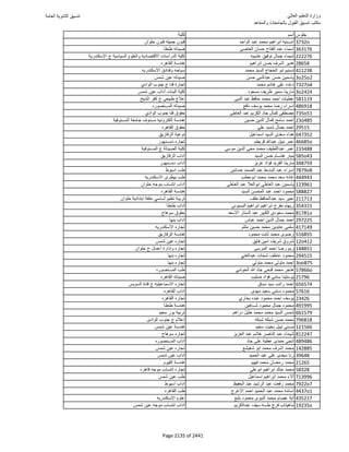 نتيجة تنسيق المرحلة الأولى 2016