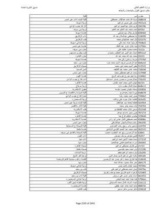 نتيجة تنسيق المرحلة الأولى 2016