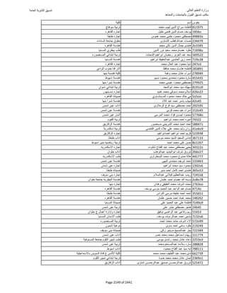 نتيجة تنسيق المرحلة الأولى 2016