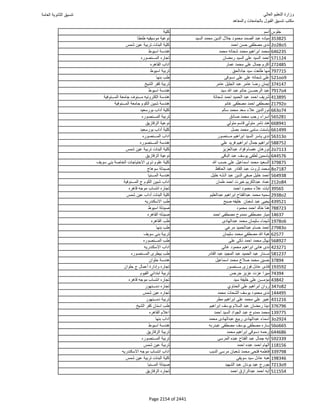 نتيجة تنسيق المرحلة الأولى 2016