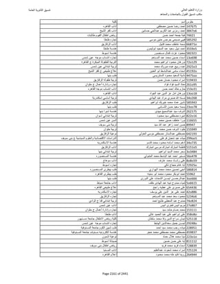 نتيجة تنسيق المرحلة الأولى 2016