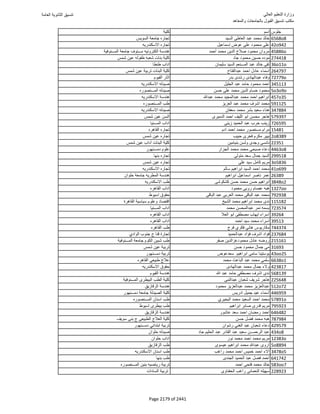نتيجة تنسيق المرحلة الأولى 2016