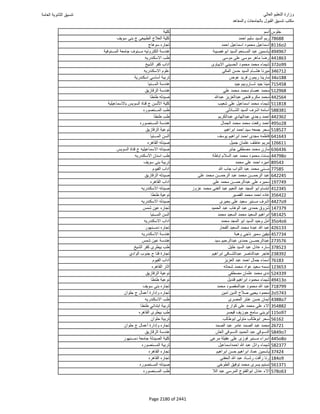 نتيجة تنسيق المرحلة الأولى 2016
