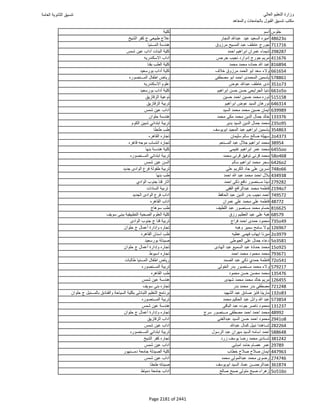نتيجة تنسيق المرحلة الأولى 2016