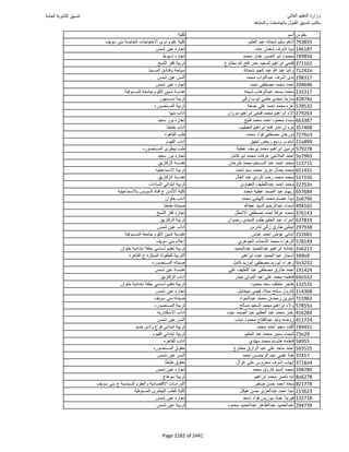 نتيجة تنسيق المرحلة الأولى 2016