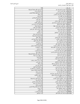 نتيجة تنسيق المرحلة الأولى 2016
