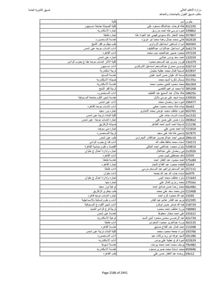 نتيجة تنسيق المرحلة الأولى 2016