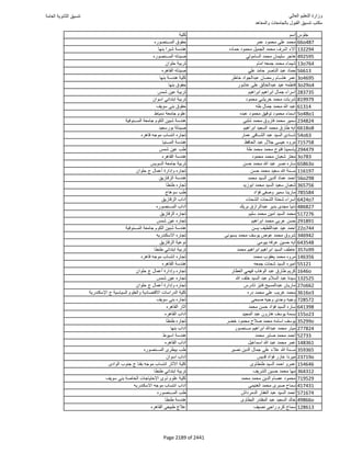 نتيجة تنسيق المرحلة الأولى 2016
